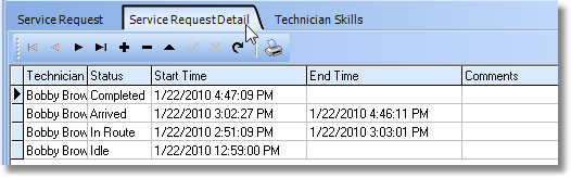 HelpFilesServiceRequestDetailEntries